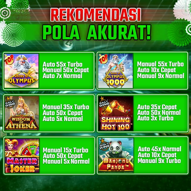 LAWU88SLOT >> Link Prediksi Jitu Parlay Liga Internasional & Nasional 2025